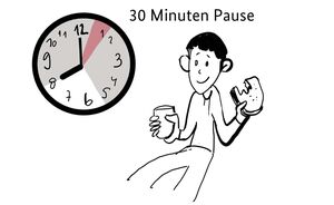 Ein junger Mann sitzt lächelnd da mit einer Kaffeetasse in der einen und einem angebissenen Brot in der anderen Hand. Neben ihm ist in einer Uhr die Zeit von 8 bis 17 Uhr markiert. Kurz nach 12 ist eine Lücke. Daneben steht: 30 Minuten Pause.